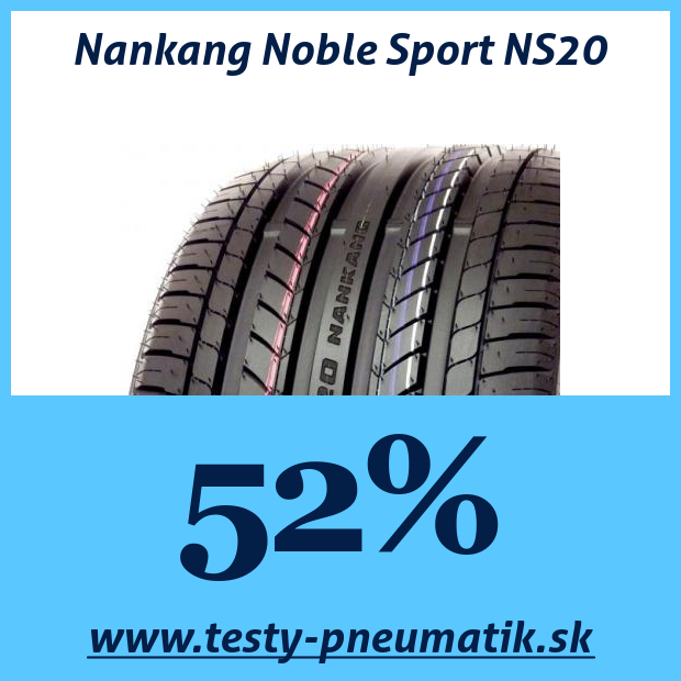 255/35 ZR19 96Y XL L Nankang NS-20 Yazlık Lastik 2024 Üretim Satın Al