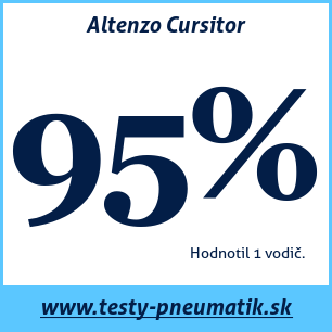 Test letných pneumatík Altenzo Cursitor