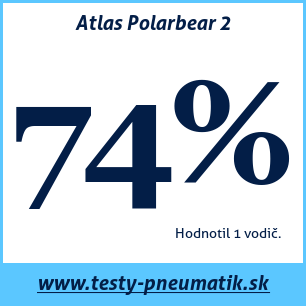 Test zimných pneumatík Atlas Polarbear 2