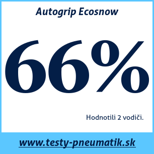 Test zimných pneumatík Autogrip Ecosnow
