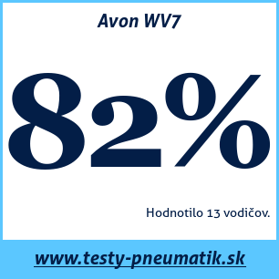 Test zimných pneumatík Avon WV7