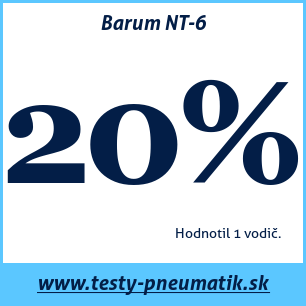 Test zimných pneumatík Barum NT-6