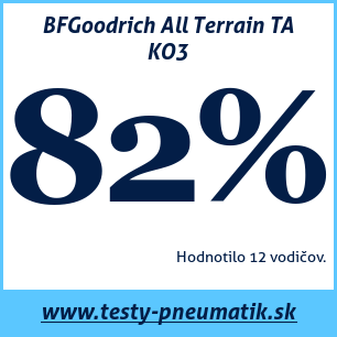 Test celoročných pneumatík BFGoodrich All Terrain TA KO3