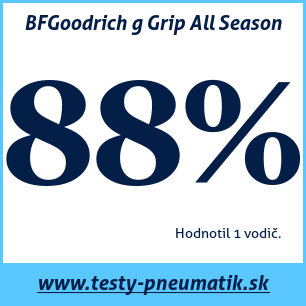 Test celoročných pneumatík BFGoodrich g Grip All Season