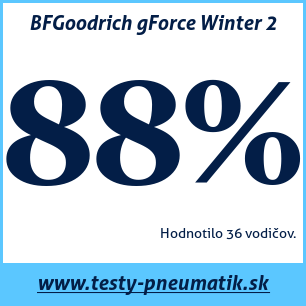 Test zimných pneumatík BFGoodrich gForce Winter 2 255 35 R19 96V XL