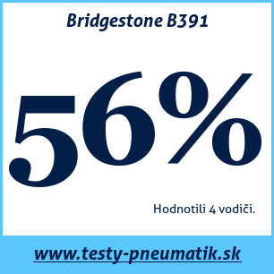 Test letných pneumatík Bridgestone B391