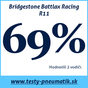 Test letných pneumatík Bridgestone Battlax Racing R11
