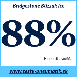 Test zimných pneumatík Bridgestone Blizzak Ice