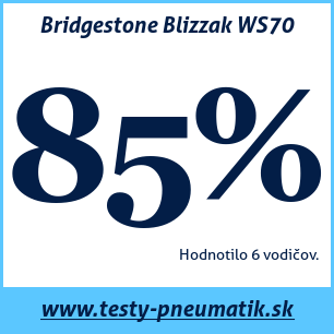 Test zimných pneumatík Bridgestone Blizzak WS70