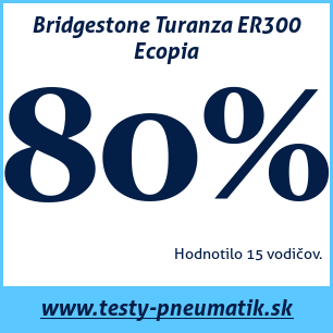 Test letných pneumatík Bridgestone Turanza ER300 Ecopia
