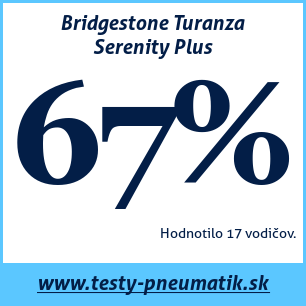 Test celoročných pneumatík Bridgestone Turanza Serenity Plus