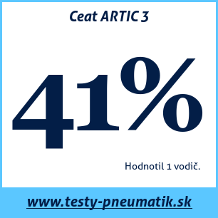 Test zimných pneumatík Ceat ARTIC 3