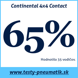 Test celoročných pneumatík Continental 4x4 Contact