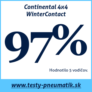 Test zimných pneumatík Continental 4x4 WinterContact