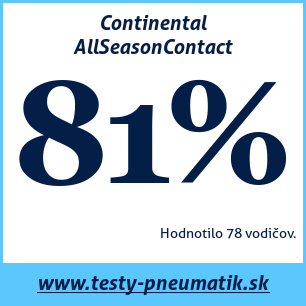 Test celoročných pneumatík Continental AllSeasonContact