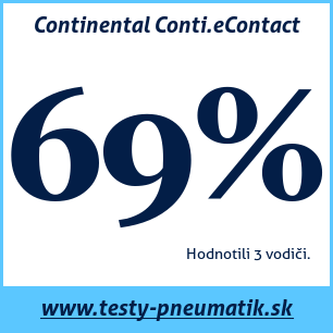 Test letných pneumatík Continental Conti.eContact