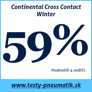 Test zimných pneumatík Continental Cross Contact Winter