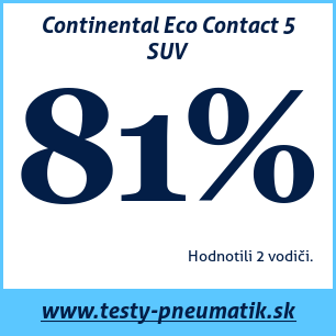 Test letných pneumatík Continental Eco Contact 5 SUV