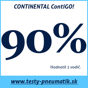 Test letných pneumatík CONTINENTAL ContiGO!