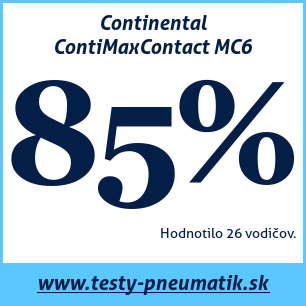 Test letných pneumatík Continental ContiMaxContact MC6