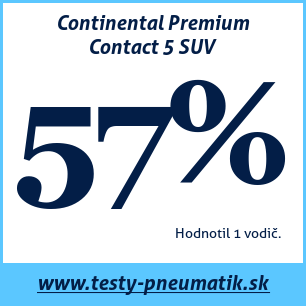 Test letných pneumatík Continental Premium Contact 5 SUV