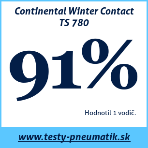 Test zimných pneumatík Continental Winter Contact TS 780