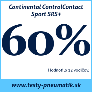 Test celoročných pneumatík Continental ControlContact Sport SRS+