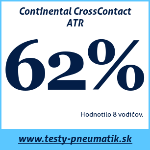 Test letných pneumatík Continental CrossContact ATR