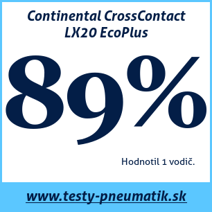 Test celoročných pneumatík Continental CrossContact LX20 EcoPlus