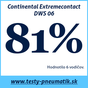 Test celoročných pneumatík Continental Extremecontact DWS 06