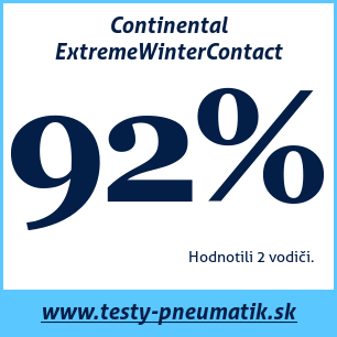 Test zimných pneumatík Continental ExtremeWinterContact