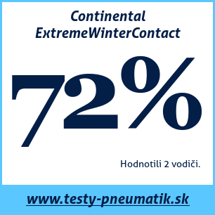 Test zimných pneumatík Continental ExtremeWinterContact