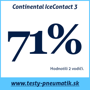 Test zimných pneumatík Continental IceContact 3
