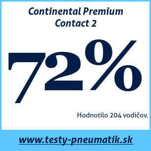 Test letných pneumatík Continental Premium Contact 2 225 50 R17 98H XL MFS