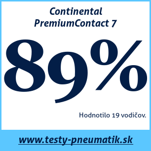 Test letných pneumatík Continental PremiumContact 7