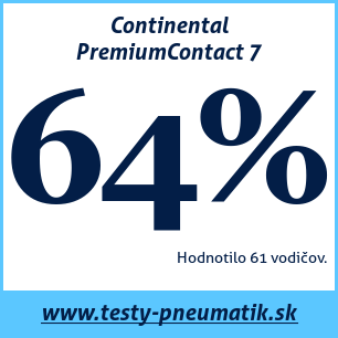 Test letných pneumatík Continental PremiumContact 7