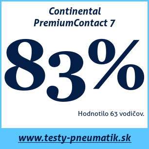 Test letných pneumatík Continental PremiumContact 7 255 55 R19 111V XL