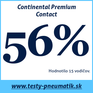 Test letných pneumatík Continental Premium Contact
