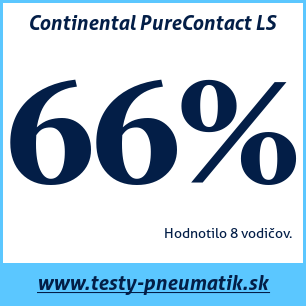 Test celoročných pneumatík Continental PureContact LS