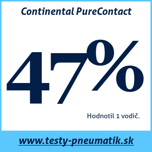 Test letných pneumatík Continental PureContact