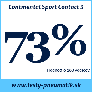 Test letných pneumatík Continental Sport Contact 3