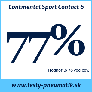 Test letných pneumatík Continental Sport Contact 6