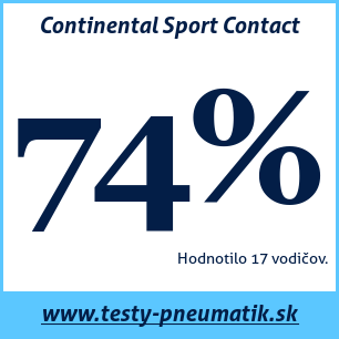 Test letných pneumatík Continental Sport Contact