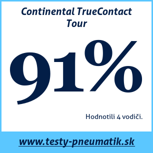 Test celoročných pneumatík Continental TrueContact Tour