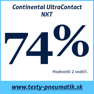 Test letných pneumatík Continental UltraContact NXT
