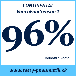 Test celoročných pneumatík CONTINENTAL VancoFourSeason 2