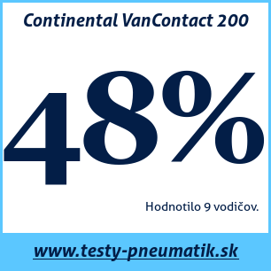 Test letných pneumatík Continental VanContact 200