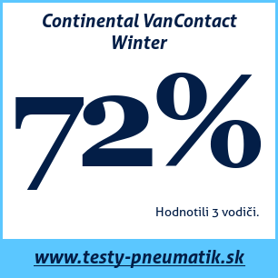 Test zimných pneumatík Continental VanContact Winter