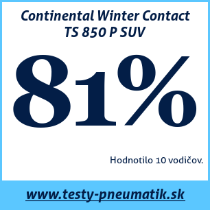 Test zimných pneumatík Continental Winter Contact TS 850 P SUV