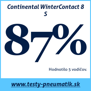 Test zimných pneumatík Continental WinterContact 8 S